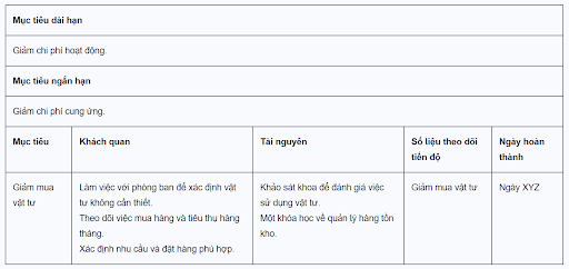 Kế hoạch phát triển cá nhân cho Trợ lý hành chính 