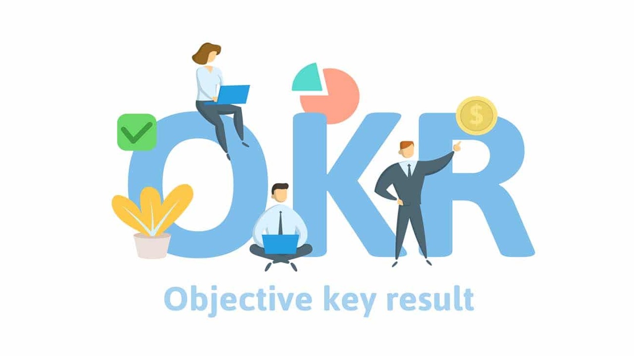 OKR là viết tắt của Objective and Key Results