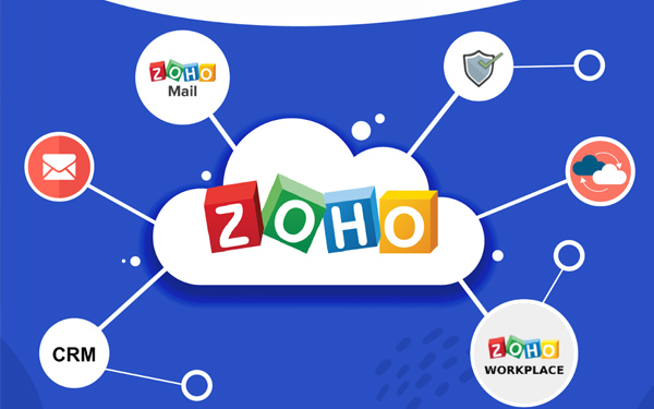 Zoho – Giải pháp CRM tích hợp đánh giá nhân sự